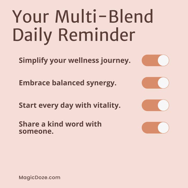 Magic Doze - Wholesale Oral Supplement/Vitamin - Multi-Blend Mushroom Capsules - Maintain by Magic Doze™3