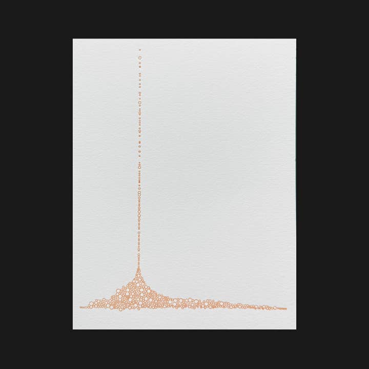 Balls Dropping — N° 115 for wholesale by Pancake & Franks