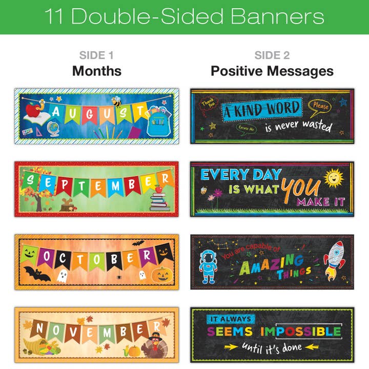 Multicoloured Classroom Banner Poster Set - GPP-0047 for wholesale on Faire