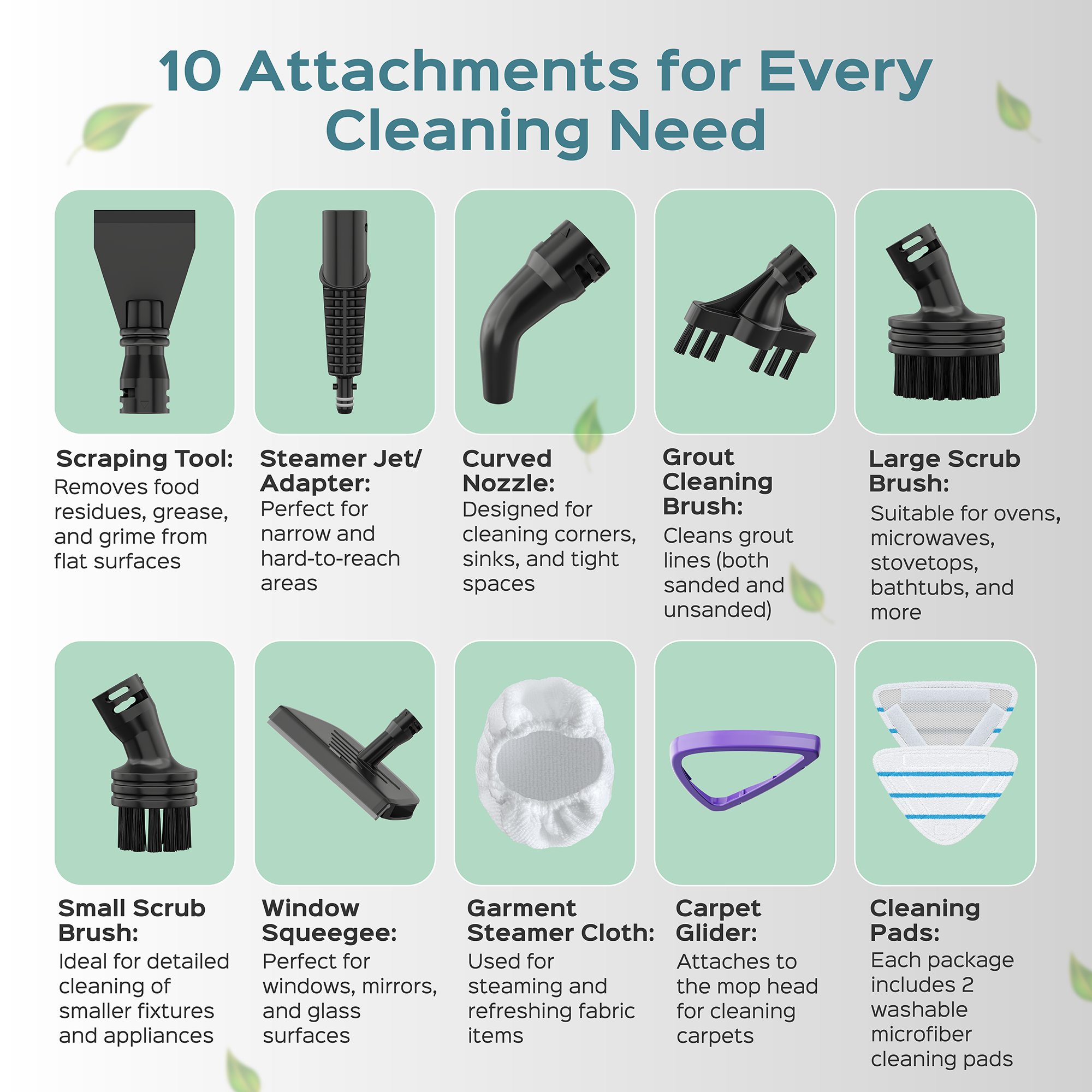 Productech - Wholesale Mop - Turonic ST3 10-in-1 Steam Mop - 1500W, 110°C Floor Steamer7