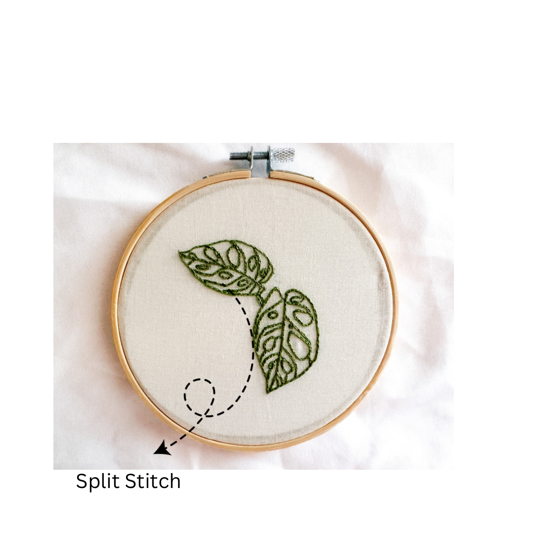 Embroider Me Wicked - Wholesale Embroidery/Cross Stitch Supplies - Houseplant Embroidery Kit1