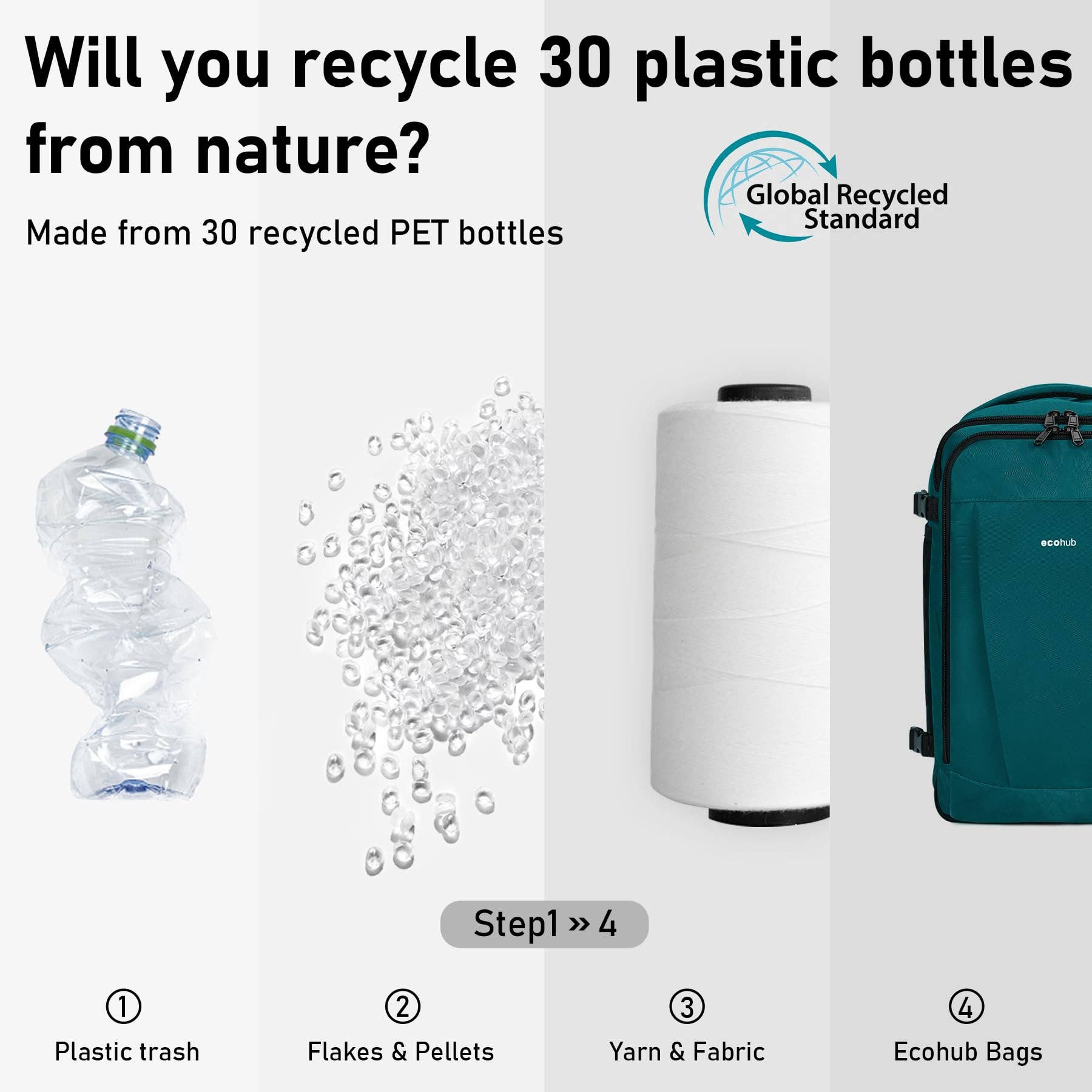 wandf - Wholesale Backpack - Unisex - 20L Underseat 13 Pockets Carry on Travel Bag with USB Port16