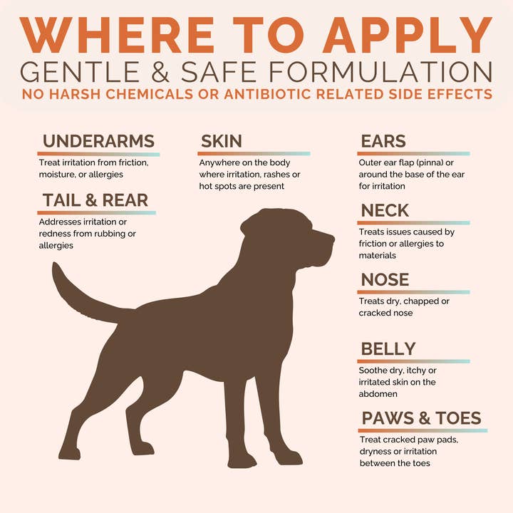 ClearFur - Wholesale Pet Paw Protection - Hot Spot & Itch Relief Cream for Dogs & Cats 2oz13