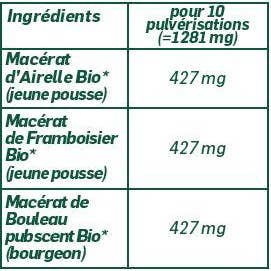 Spray Orgânico para Menopausa por atacado de SANTAROME BIO