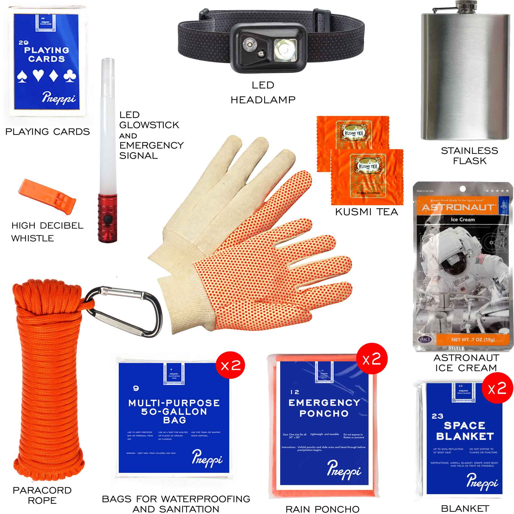 Preppi – wholesale First aid kit – The Prepster Two-Person 3-Day Emergency Kit Bag3