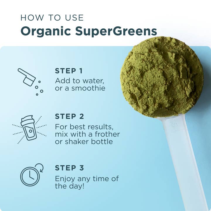 Ancient Nutrition - Wholesale Protein/Superfood Powder - Organic SuperGreens | Powder Mango Flavor (12 Servings)