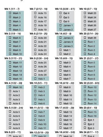 THRED Drop In - 52 ugers læseplan for Det Nye Testamente for engroshandel hos THRED Journal