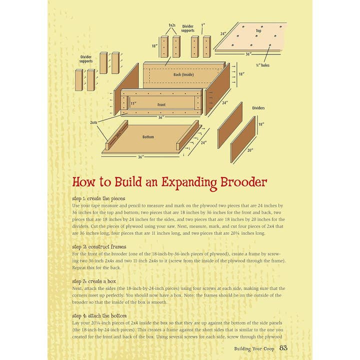 Fox Chapel Publishing - Wholesale Pets - Starter Coops - For Your Chickens First Home3