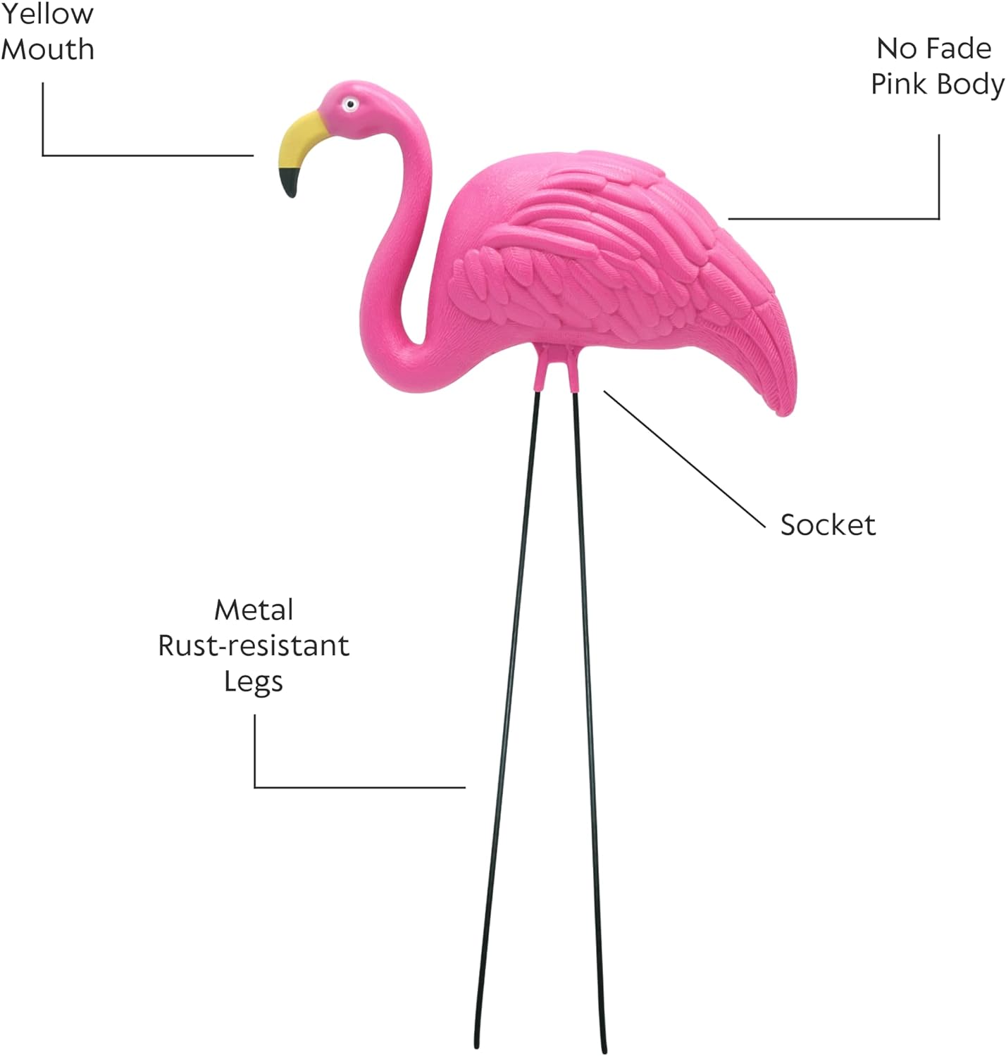 4E's Novelty - Wholesale Outdoor Ornament/Decor - 4E's Novelty Vibrant Pink Flamingo Yard Decorations – Set of 2 Lawn Ornaments for Tropical Flair5