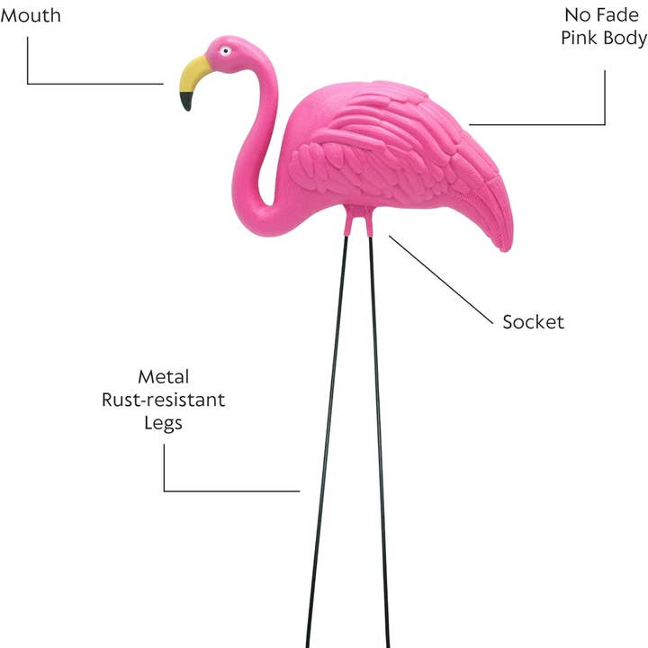 4E's Novelty - Wholesale Outdoor Ornament/Decor - 4E's Novelty Vibrant Pink Flamingo Yard Decorations – Set of 2 Lawn Ornaments for Tropical Flair5