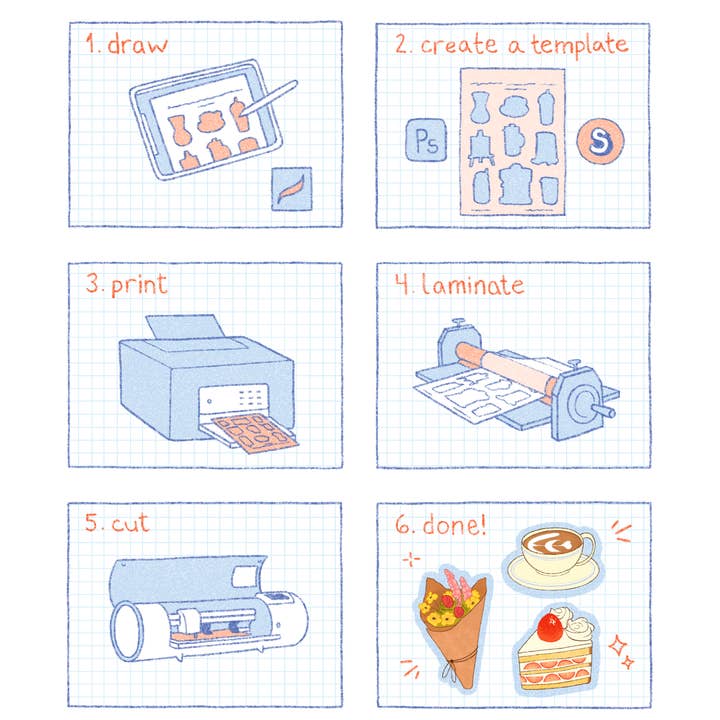 Tiday Art - Wholesale Sticker - Coffee Vinyl Sticker Sheet – 5x7 Café-Inspired Designs5