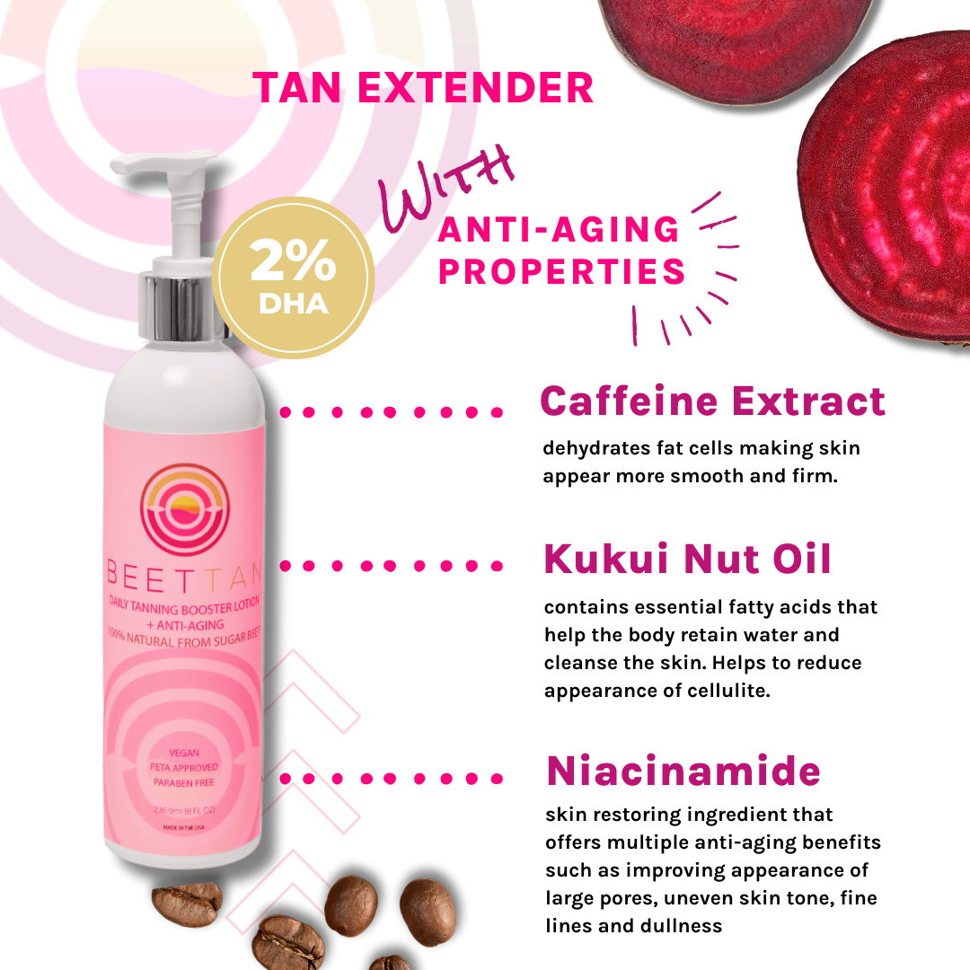 Beettan LLC - Wholesale Self-Tanner - Spray Tan Kit + Lifetime Training7