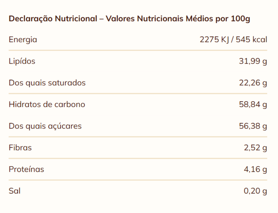 Candycat - Wholesale Chocolate Box - Big Pocket Assorted Chocolates - 427g2