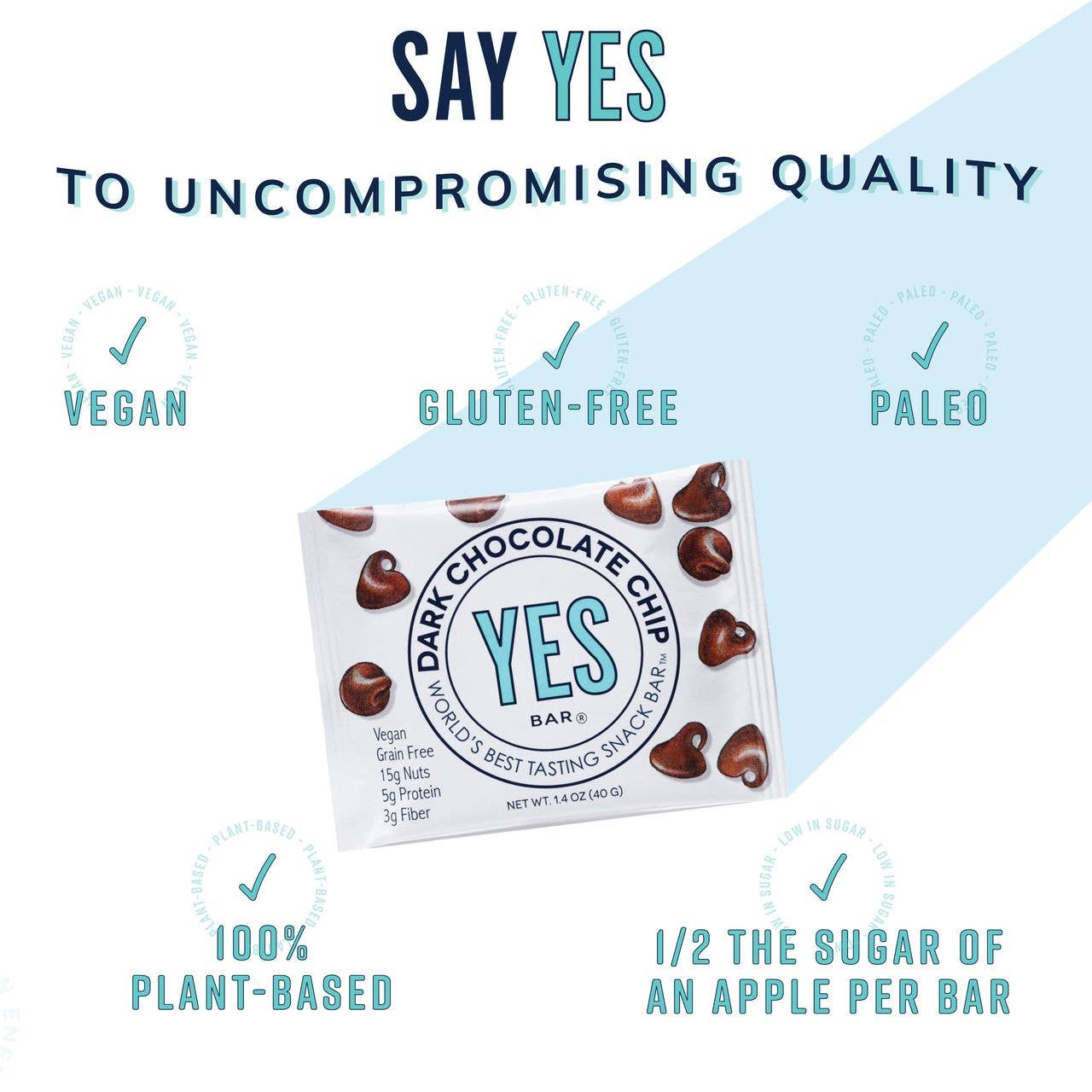 YES Bar® - Low Sugar Snack Bars - Wholesale Snack Bar - Dark Chocolate Chip - Premium Real Food Snack Bar13