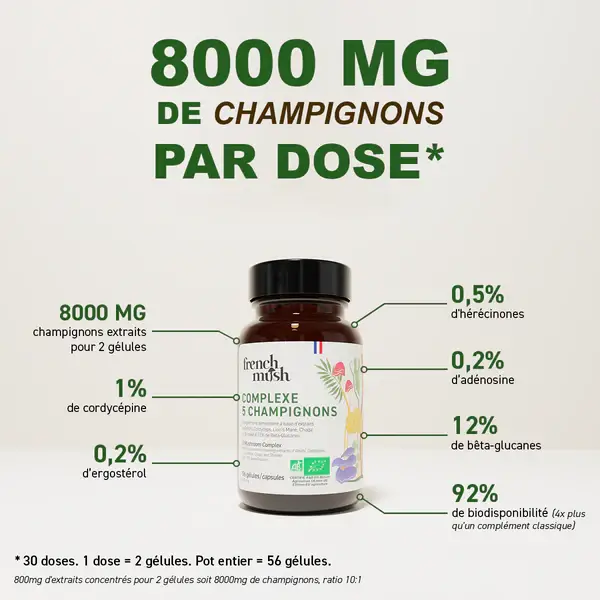 FRENCH MUSH - Wholesale Oral Supplement/Vitamin - Complex 5 Mushrooms Dietary Supplement Capsule4