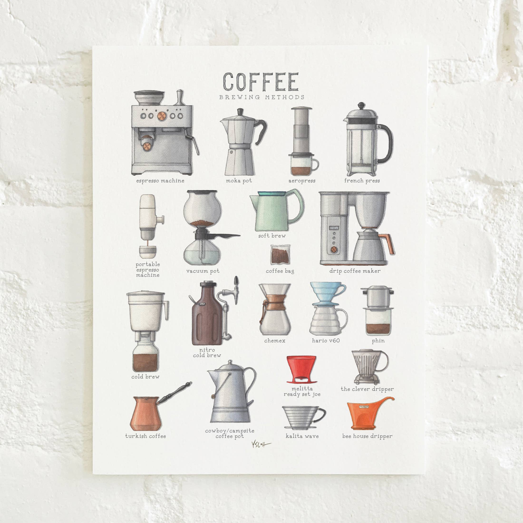 Yeesan Loh - Wholesale Art Print - Prints / Coffee Brewing Methods1