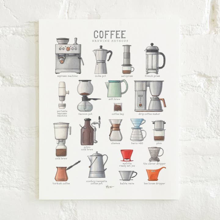 Yeesan Loh - Wholesale Art Print - Prints / Coffee Brewing Methods1