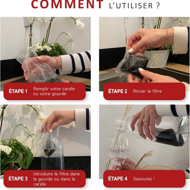 Le Charbon Actif Français - Wholesale Water Filter - Set of 2 water filters for nomad bottles for children4