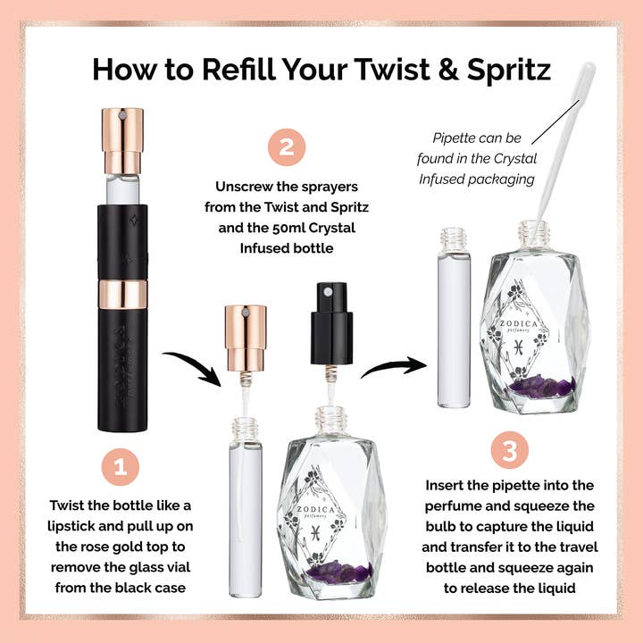 Zodica Perfumery - Wholesale Perfume/Eau de Toilette - Zodiac Perfume Twist & Spritz Travel Spray Gift Set 8ml