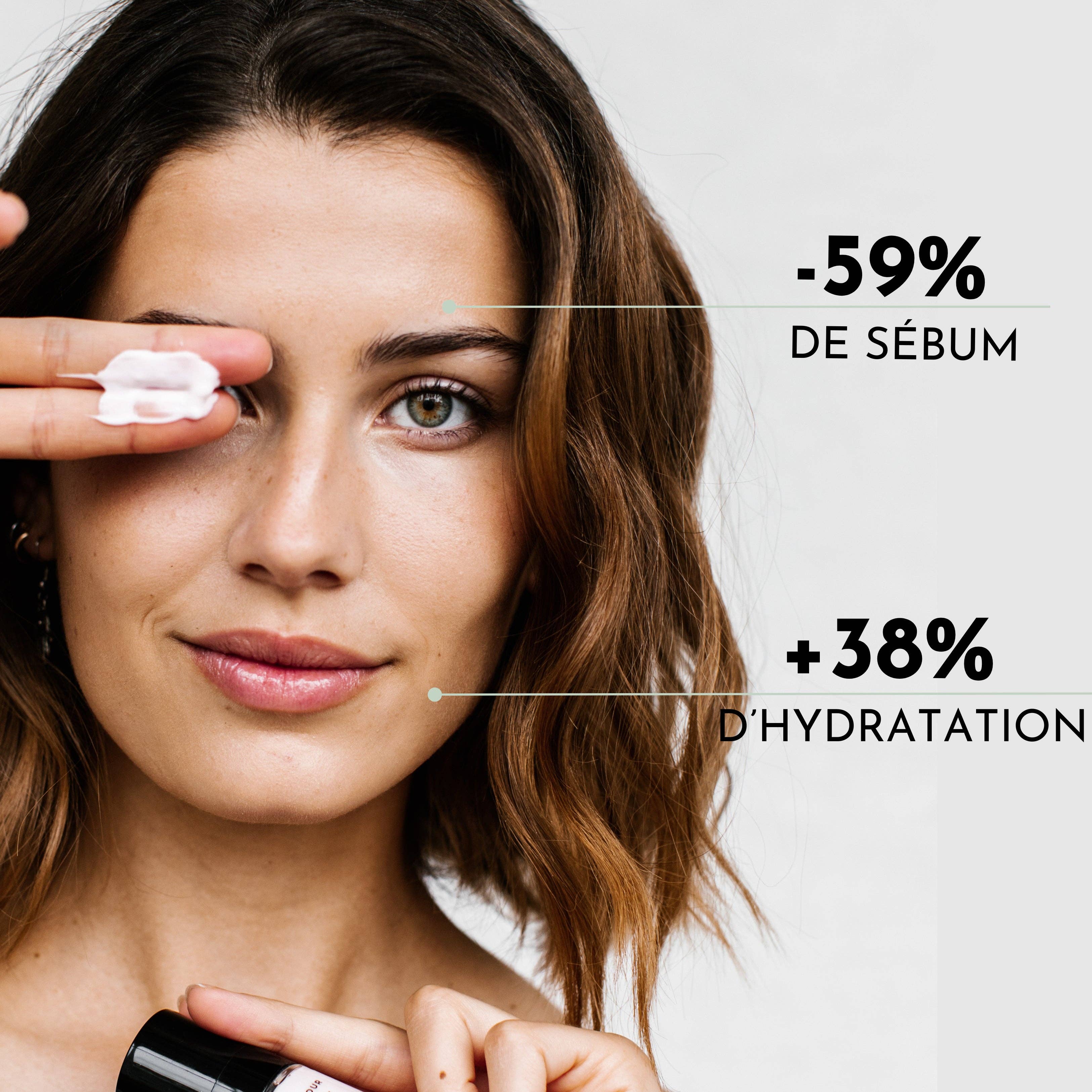 P.Lab Beauty - Wholesale Facial Care Set/Kit - Routine Anti-Imperfection Implantation Kit4