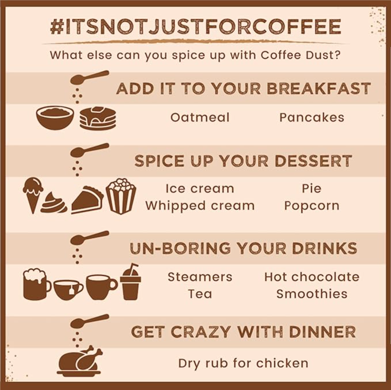 Vashon Island Coffee Dust - Wholesale Dried Spice Mix - Coffee Dust Flavor Expedition Kit | 72 servings7