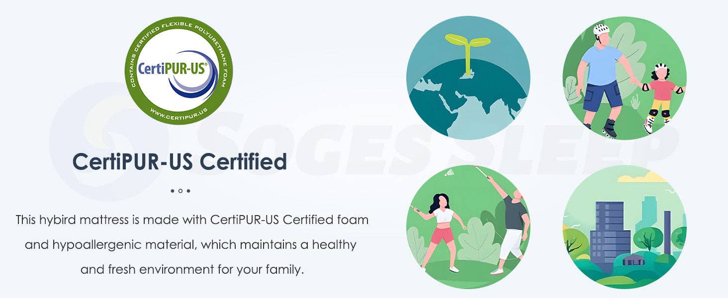 39F Inc. - Wholesale Bed - 12''Hybrid Full Mattress with Pocket Springs and Memory Foam11