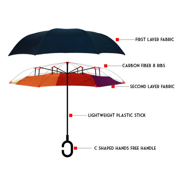 Selini New York - Vente Parapluie – unisexe - Parapluie inversé arc-en-ciel1