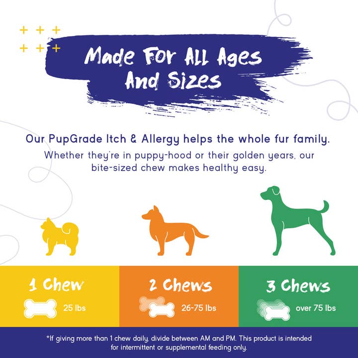 PupGrade - Wholesale Pet Treats - Dog - Itch & Allergy Chews