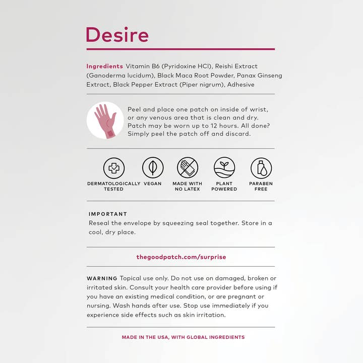 The Good Patch - Wholesale Oral Supplement/Vitamin - Desire Wearable Wellness Patch5