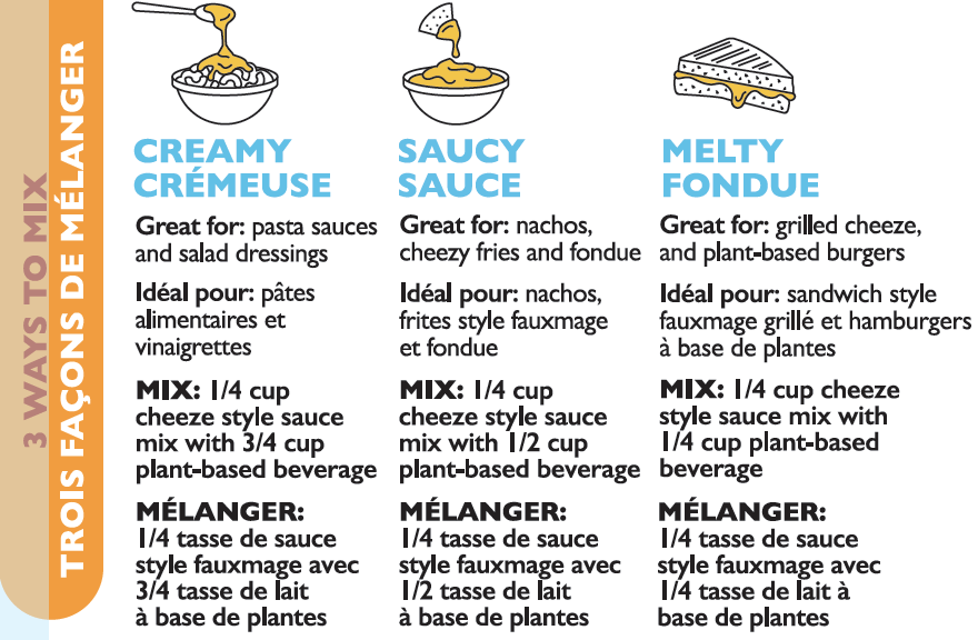 Plantworthy Food - Wholesale Shelf Stable Prepared Meal - Smoky Cheddar Cheeze Sauce - 150g2