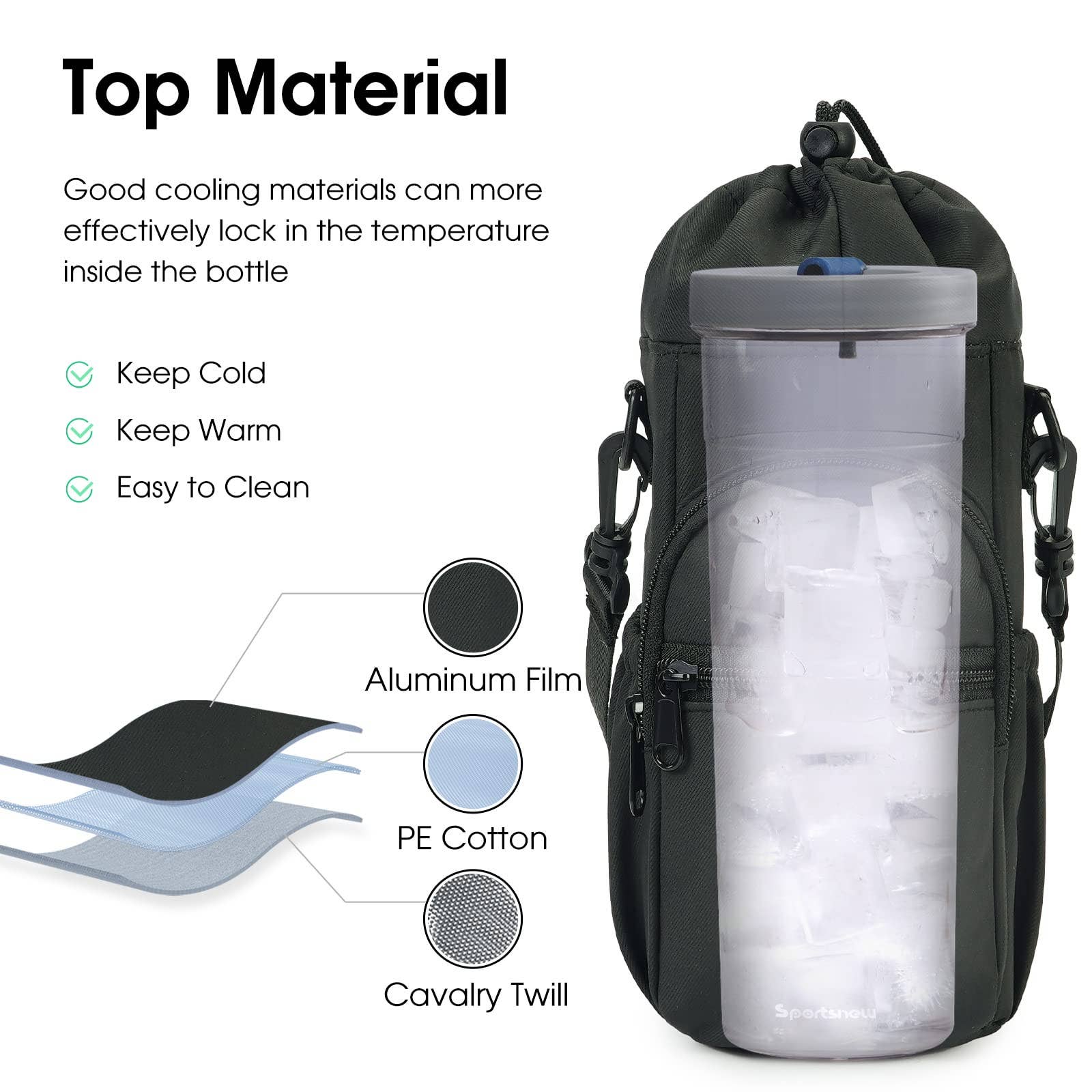 wandf - Wholesale Bottle Rack/Holder - Insulated Water Bottle Holder with Strap and Phone Pocket2