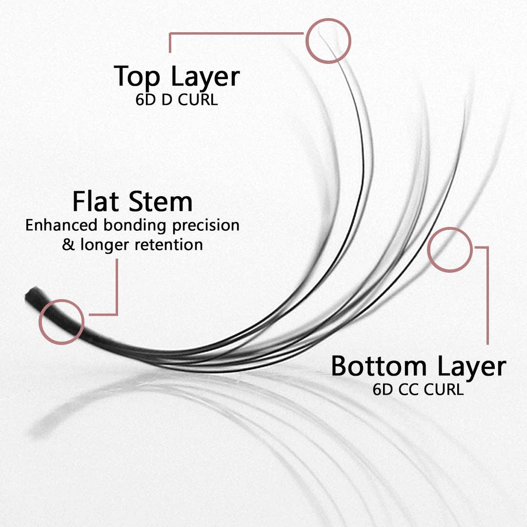 GladGirl – wholesale False/fake eyelashes – 6D Double Layered Signature Mink PreMade Lash Fans - CC Curl & D Curl 0.03 x 8-15mm2