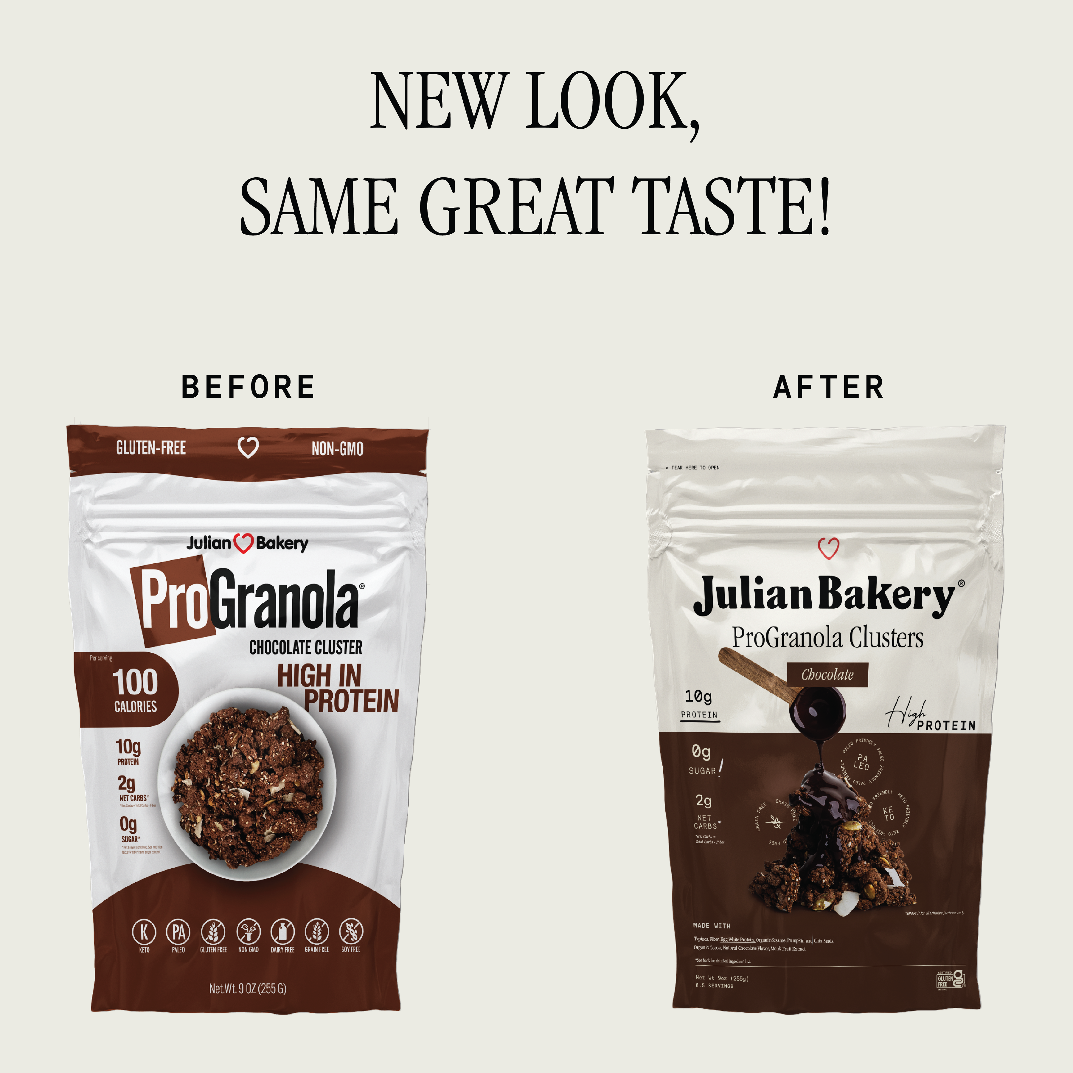 Julian Bakery - Wholesale Granola - ProGranola Chocolate Cluster2