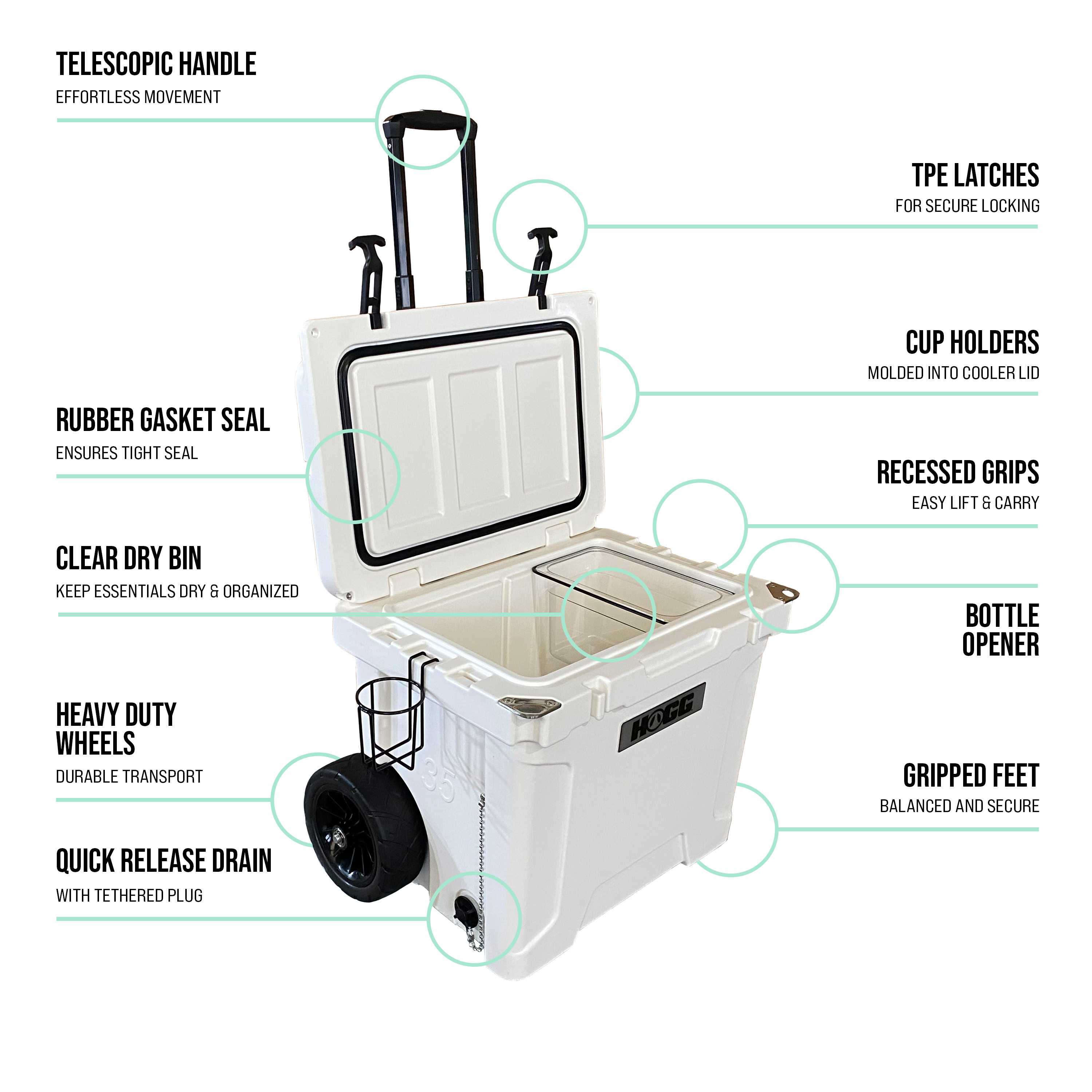 Hogg Outfitters - Vente Glacière/sac isotherme - Glacière 35 QT avec roues Hogg Outfitters3