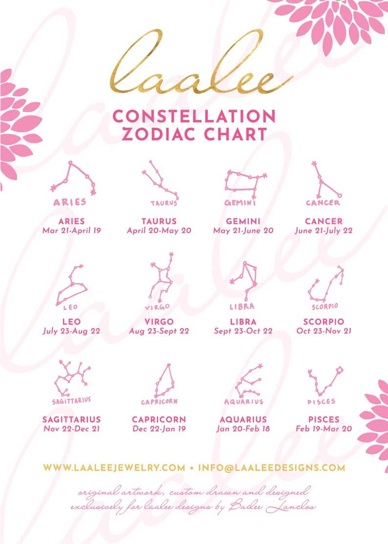 Laalee Jewelry – Engroshandel Halskæde med vedhæng – Rose guld stjernetegn halskæde, stjernetegn smykker, mønt halskæde3