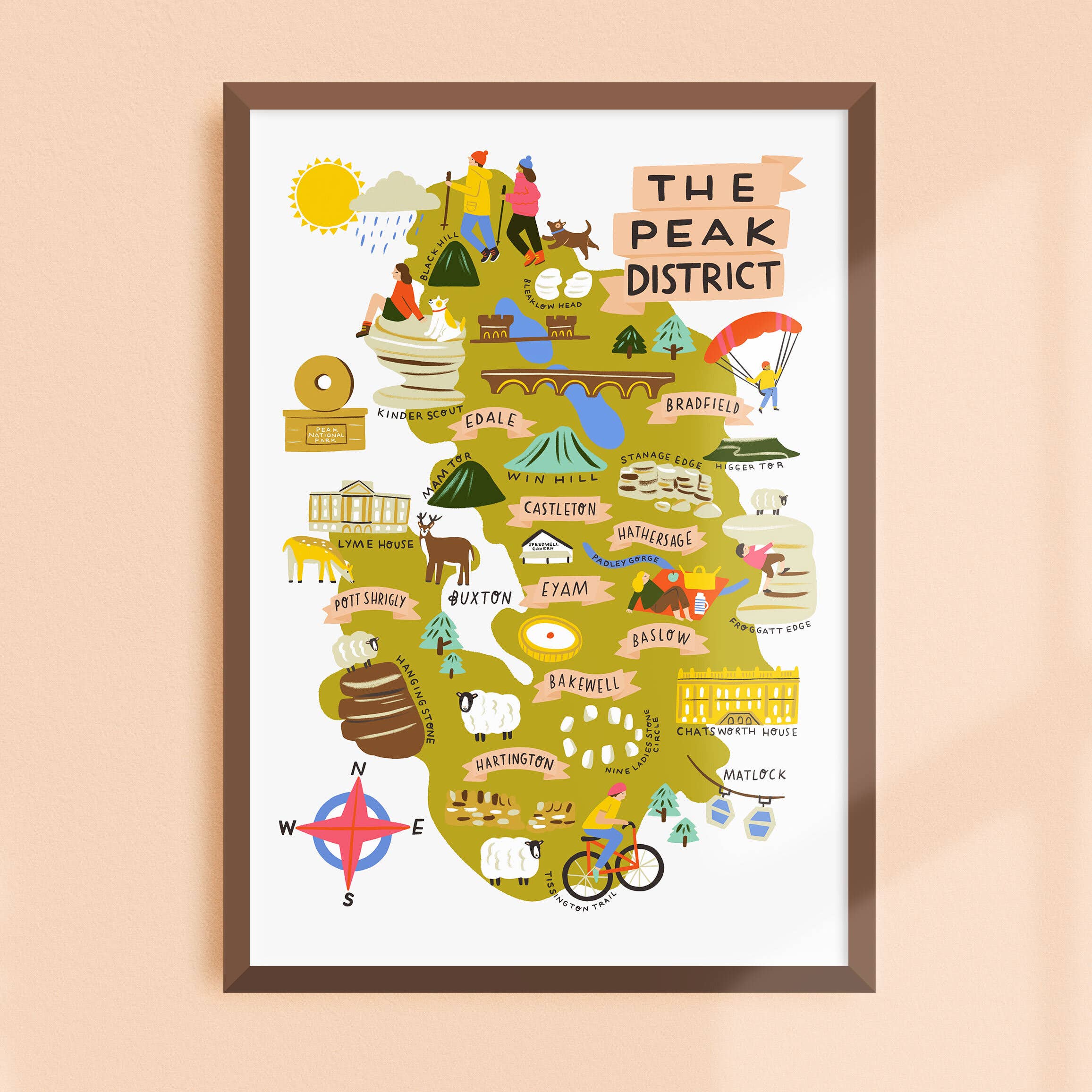 Lauren Radley – Engroshandel Kort – Kort - Peak District11