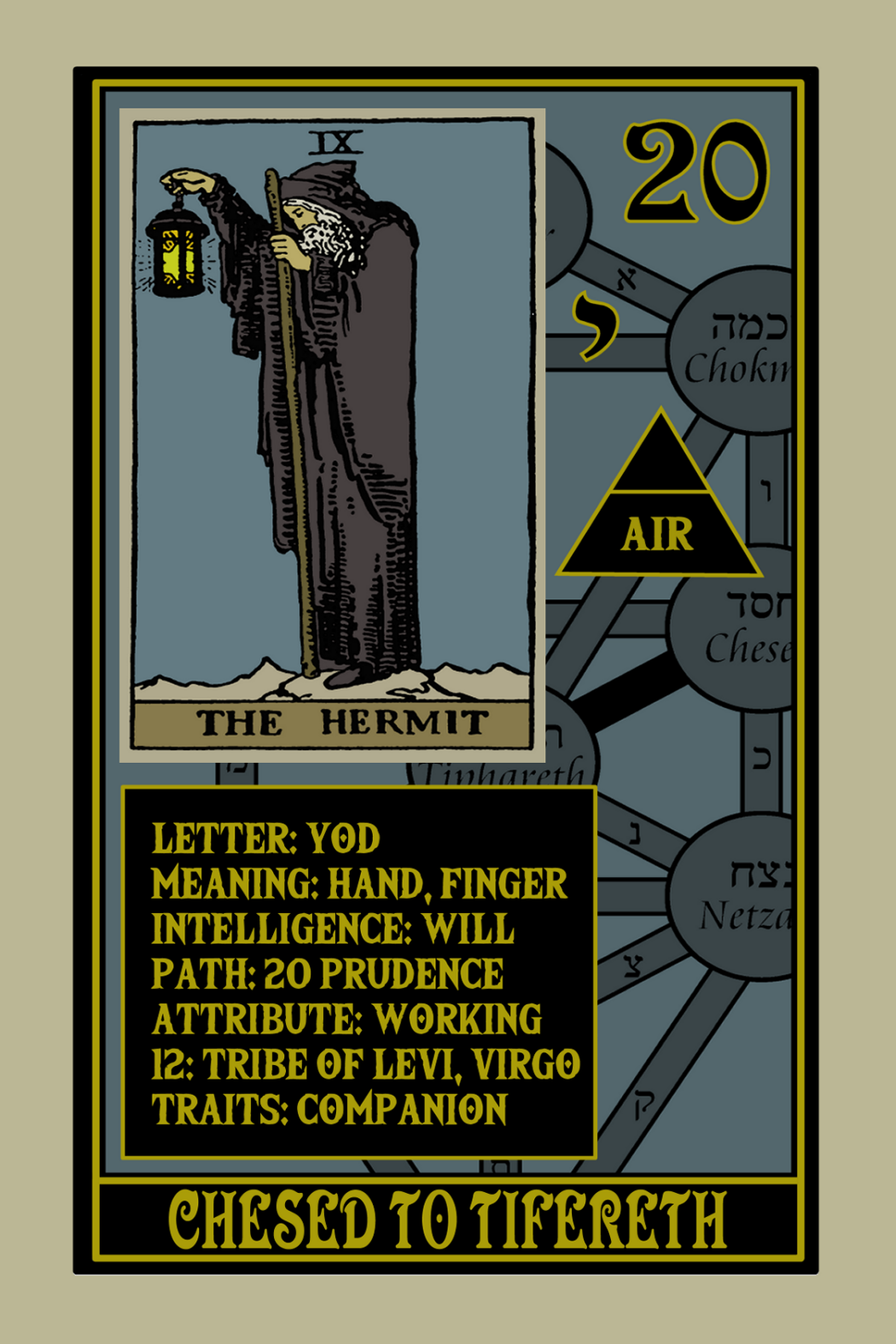 Schiffer Publishing – Engroshandel Tarotkort – Rota Mundi Tarot: Rosicrucian Arcanum17