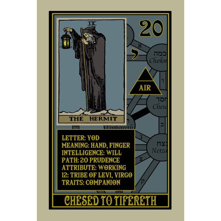 Schiffer Publishing – Engroshandel Tarotkort – Rota Mundi Tarot: Rosicrucian Arcanum17