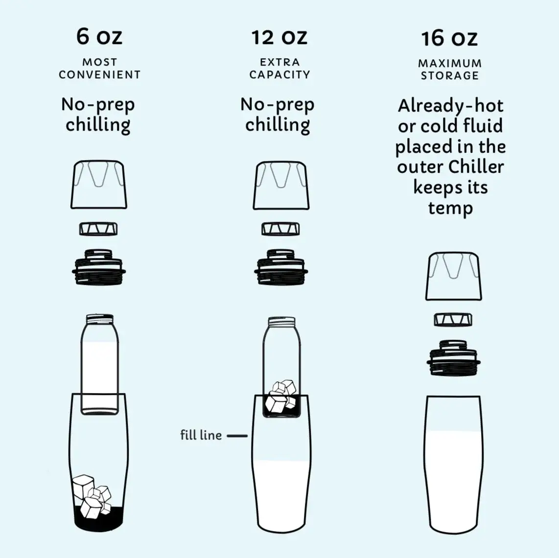 Ceres Chill – wholesale Cooler/cooler bag – Demigoddess Mini Chiller11