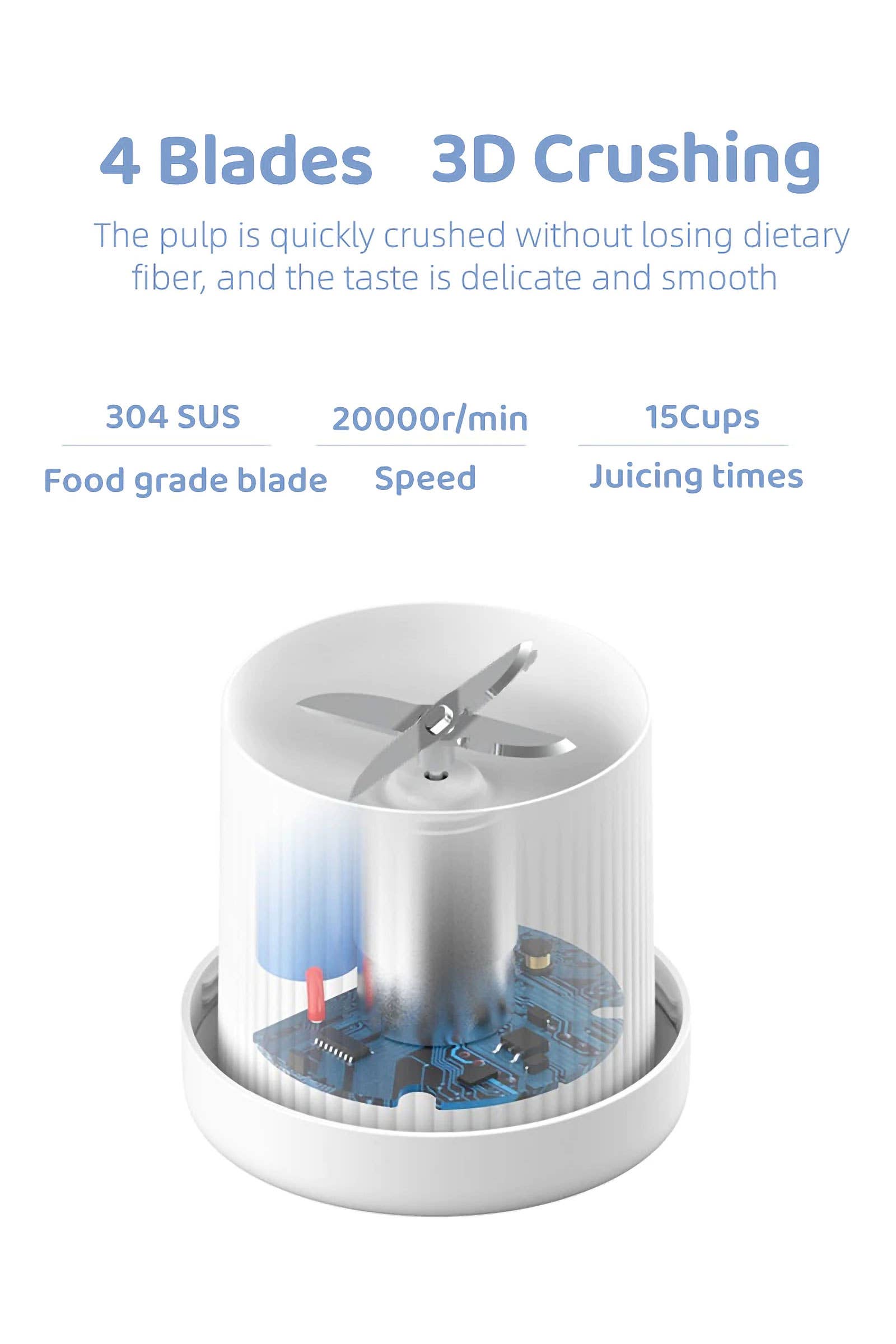 ASSORTED Portable Juicer Blender Mixer - DISCLAIMER for wholesale on Faire8