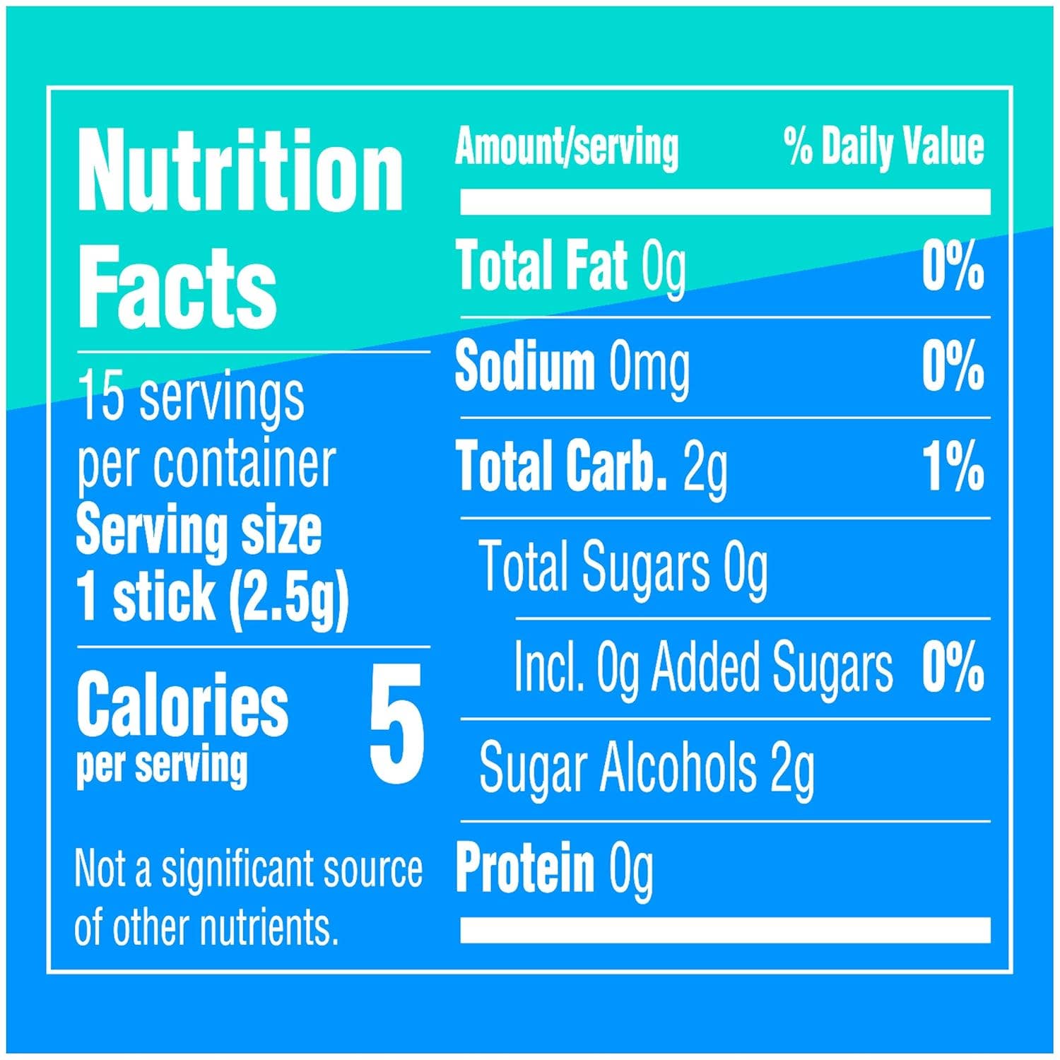 Snacky Candy – wholesale Chewing gum – Extra Gum Slim Pack Peppermint 15 stick 10 packs5