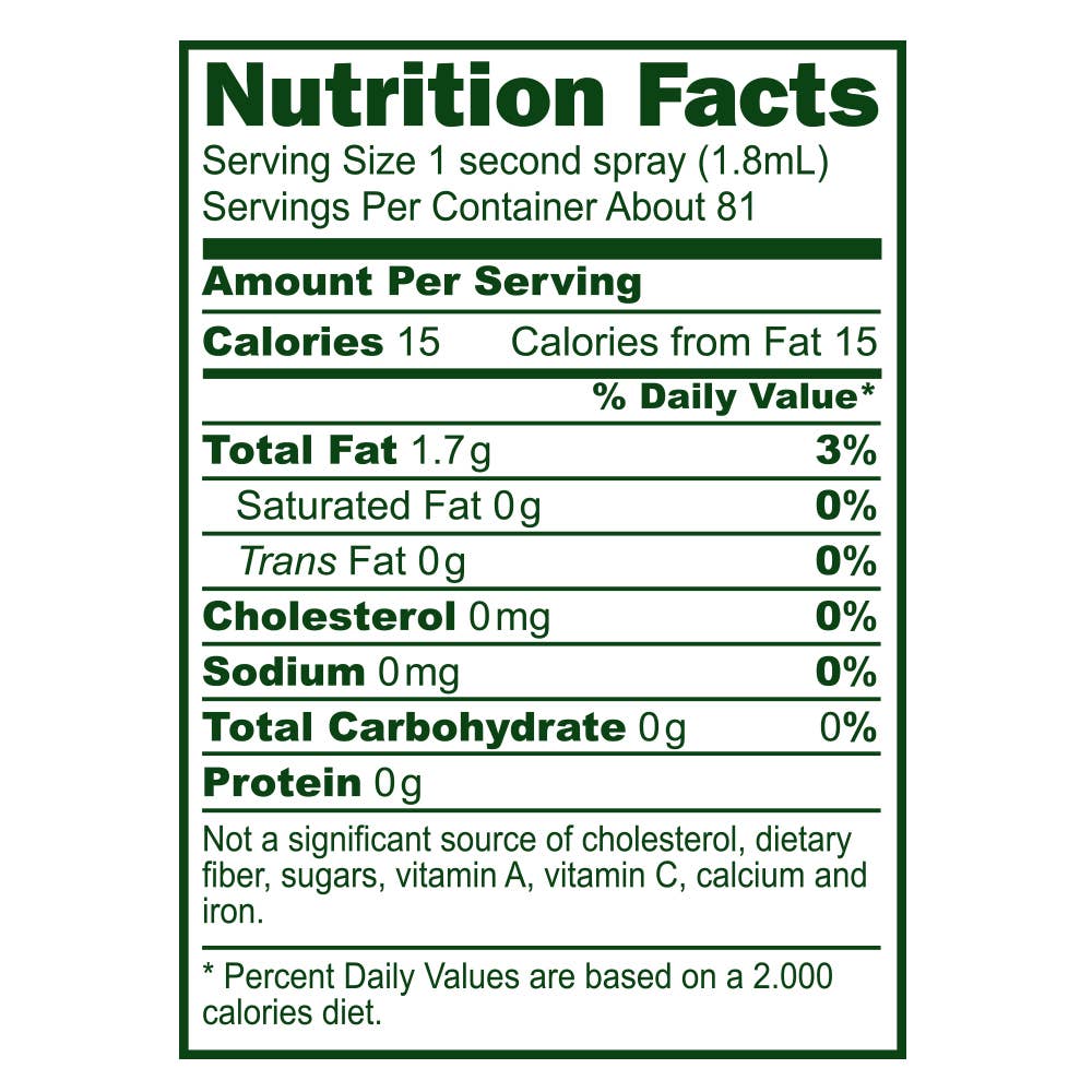 Fine Italian Food - Wholesale Cooking Oil - Mantova Avocado Oil Spray, 5 fl. oz.3