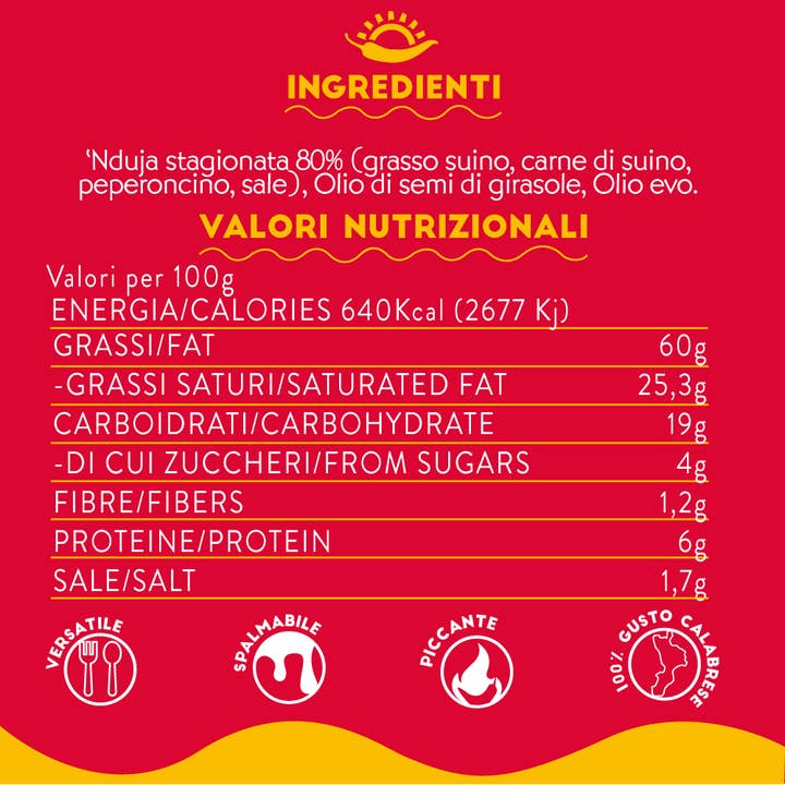 TuttoCalabria - Wholesale Hot Sauce - Nduja di Spilinga Calabrian, spicy spreadable sausage5