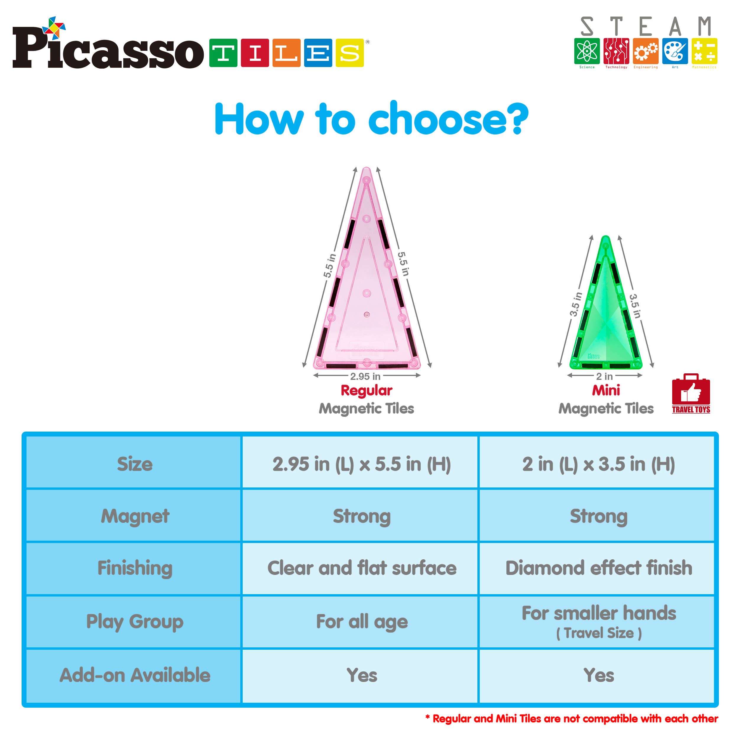 PicassoTiles - Wholesale Building Set - Kids - PicassoTiles 13pc Travel Size Magnetic Tile Building Set7