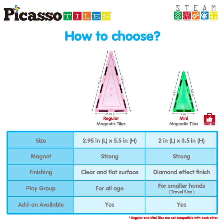 PicassoTiles - Wholesale Building Set - Kids - PicassoTiles 13pc Travel Size Magnetic Tile Building Set7