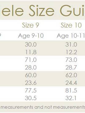 Aisabobo - Wholesale Dress - Kids - Adele dress (light blue)14