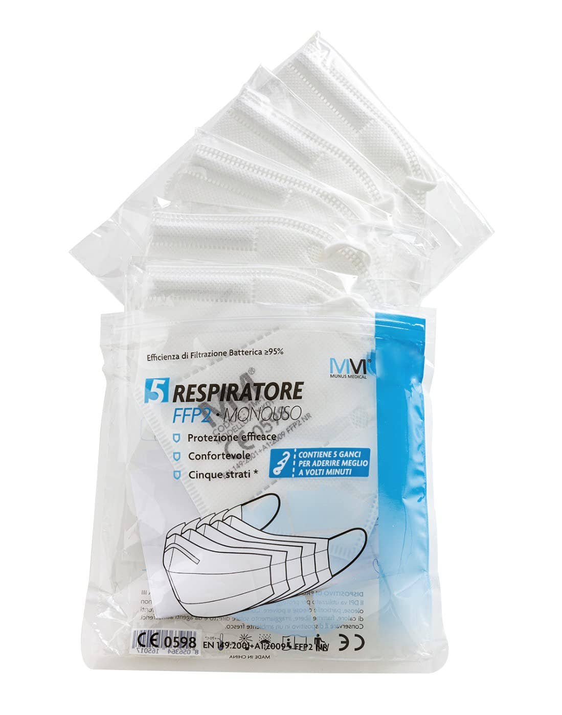 Munus Medical – Großhandel Mund-/Gesichtsschutz – FFP2 ATEMSCHUTZMASKE MIT MM-1 HAKEN - WEISSE FARBE5