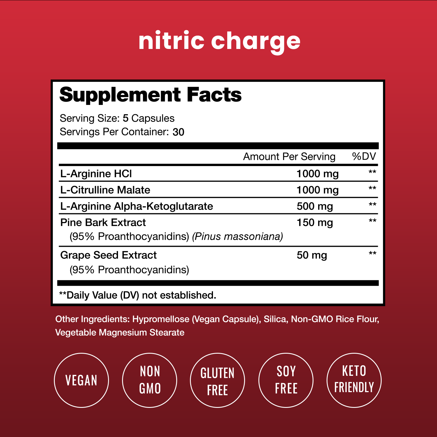 NutraChamps - Wholesale Oral Supplement/Vitamin - Nitric Oxide Supplement | L-Arginine, L Citrulline Malate, 1