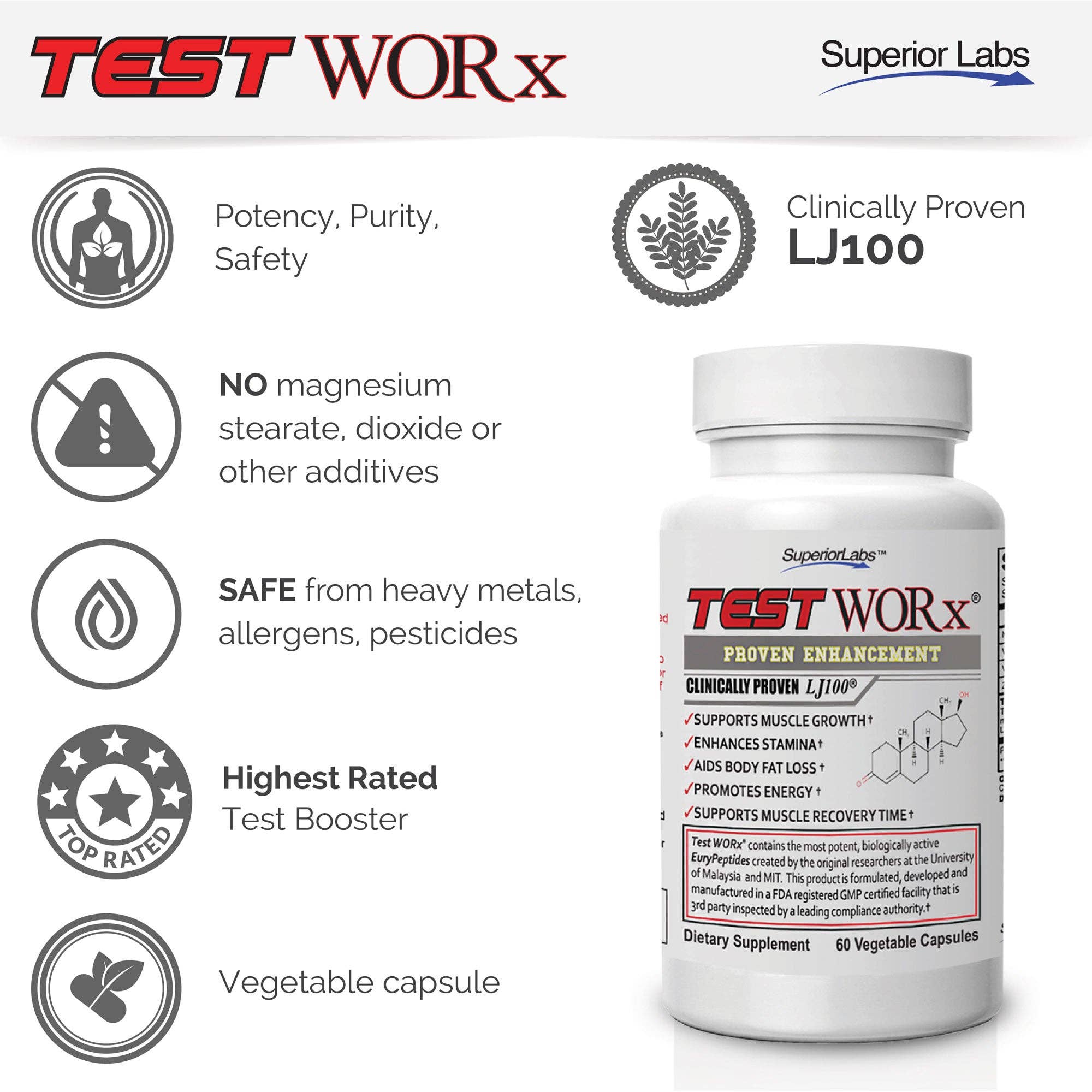 Superior Labs – Engroshandel Kosttilskud og vitaminer – TestWORx® Bedst Sælgende Naturlig T-Booster1