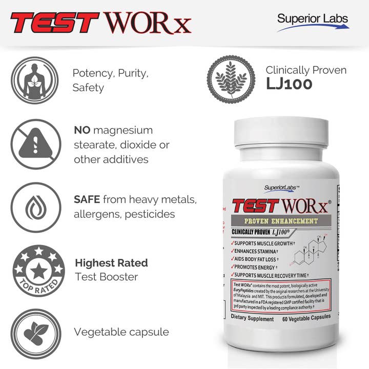 Superior Labs – Engroshandel Kosttilskud og vitaminer – TestWORx® Bedst Sælgende Naturlig T-Booster1